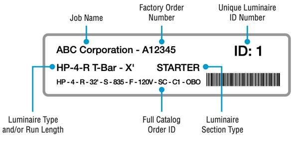 Fixture ID Label