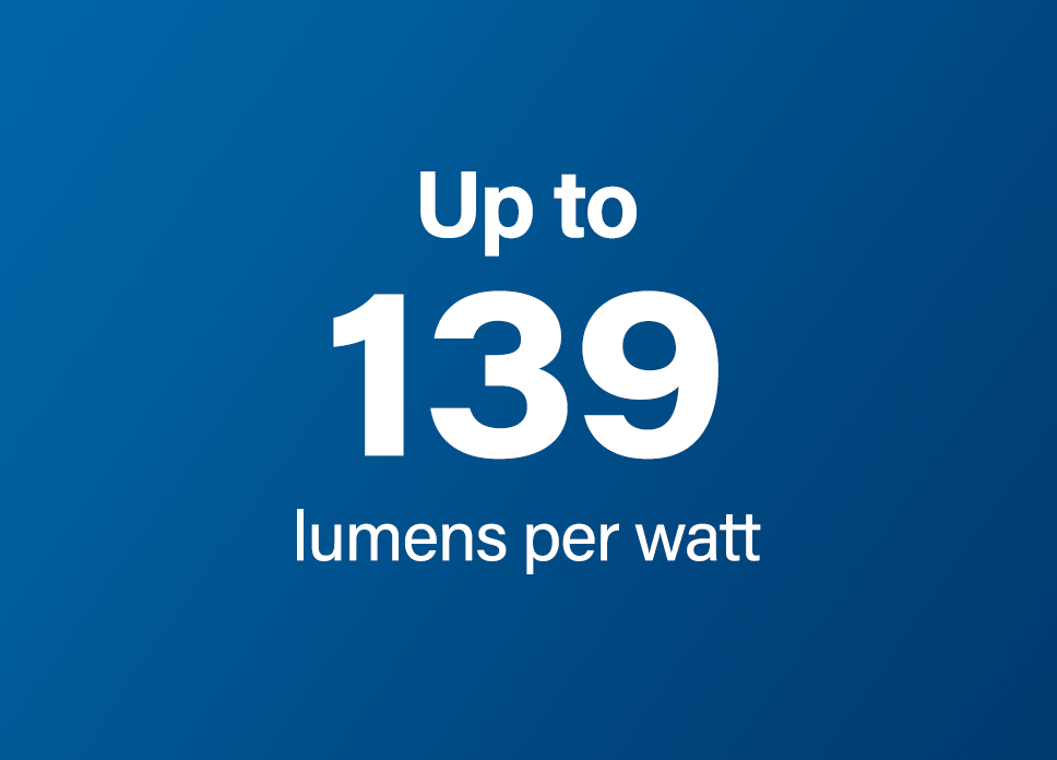 Up to 139 lumens per watt